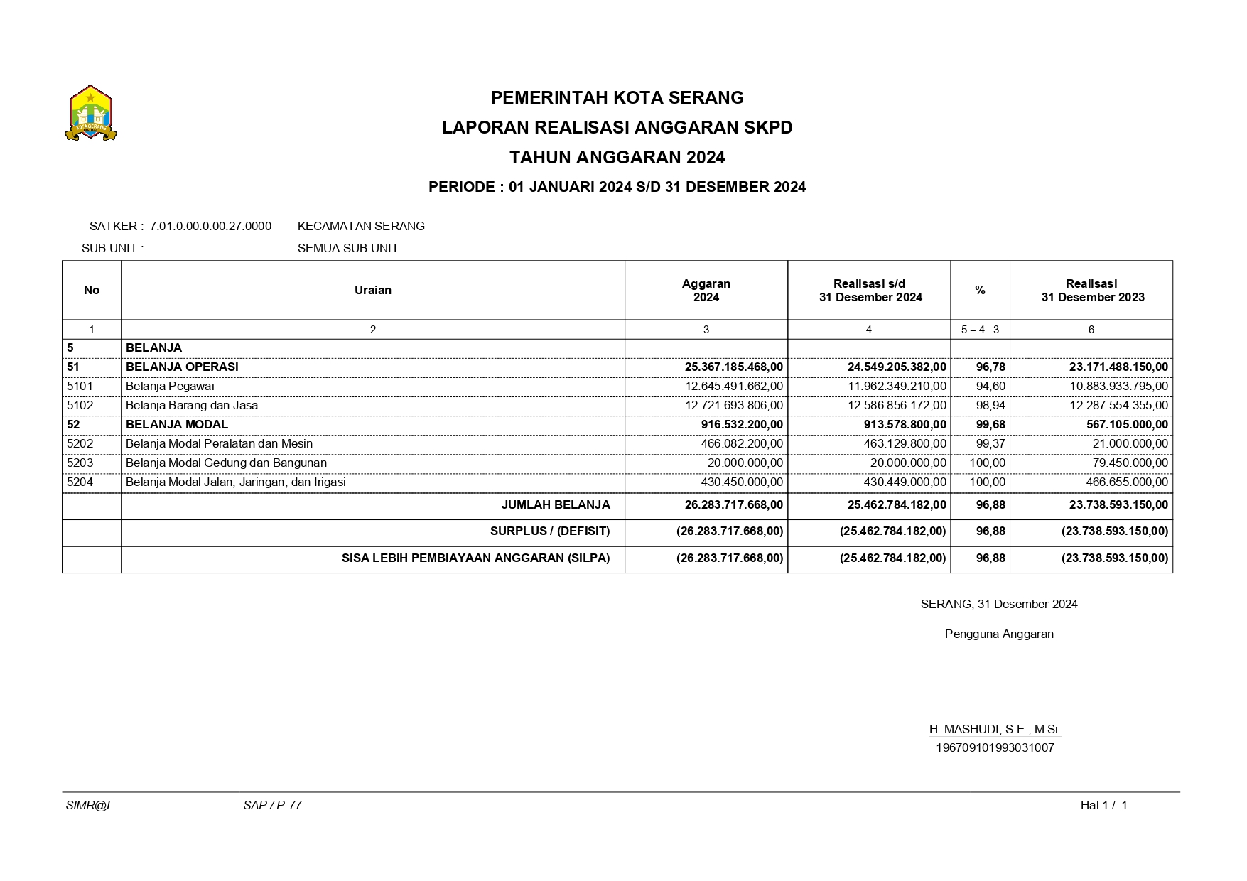 lra_jenis_page-0001